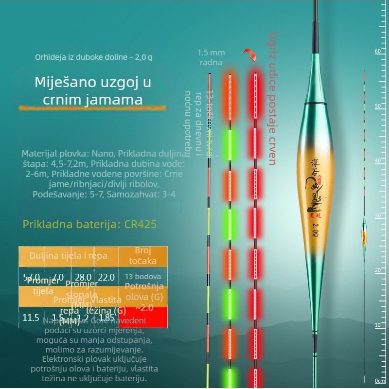 60 cm dugi elektronički svijetleći plovak, visoka osjetljivost, dnevno/noćna upotreba za šaranski ribolov