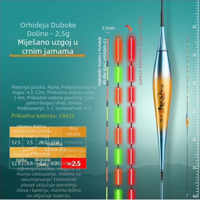 60 cm dugi elektronički svijetleći plovak, visoka osjetljivost, dnevno/noćna upotreba za šaranski ribolov