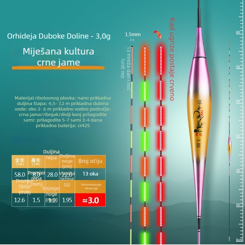 60 cm dugi elektronički svijetleći plovak, visoka osjetljivost, dnevno/noćna upotreba za šaranski ribolov