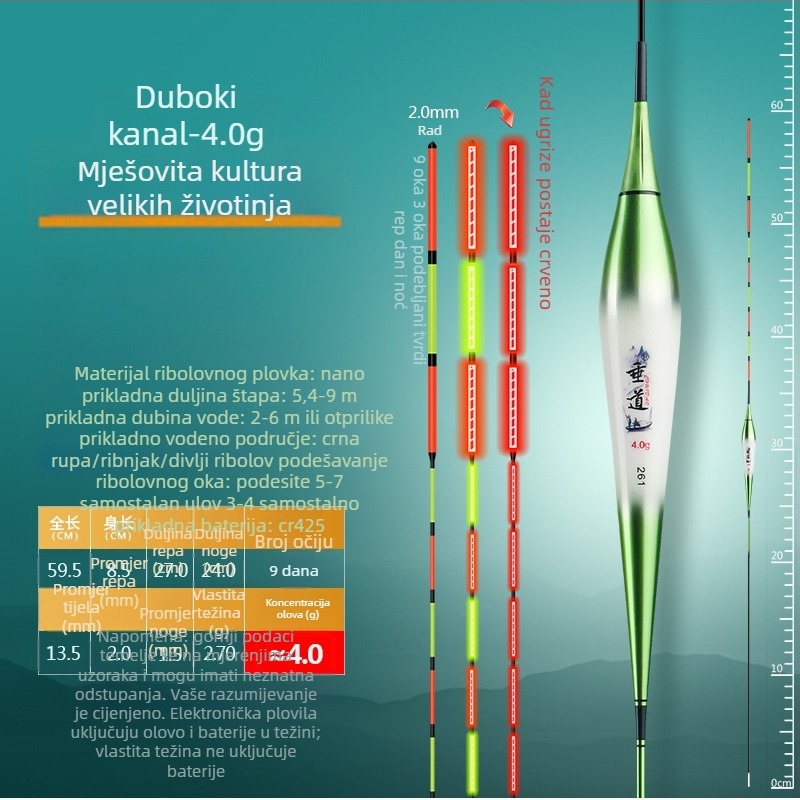 60 cm dugi elektronički svijetleći plovak, visoka osjetljivost, dnevno/noćna upotreba za šaranski ribolov