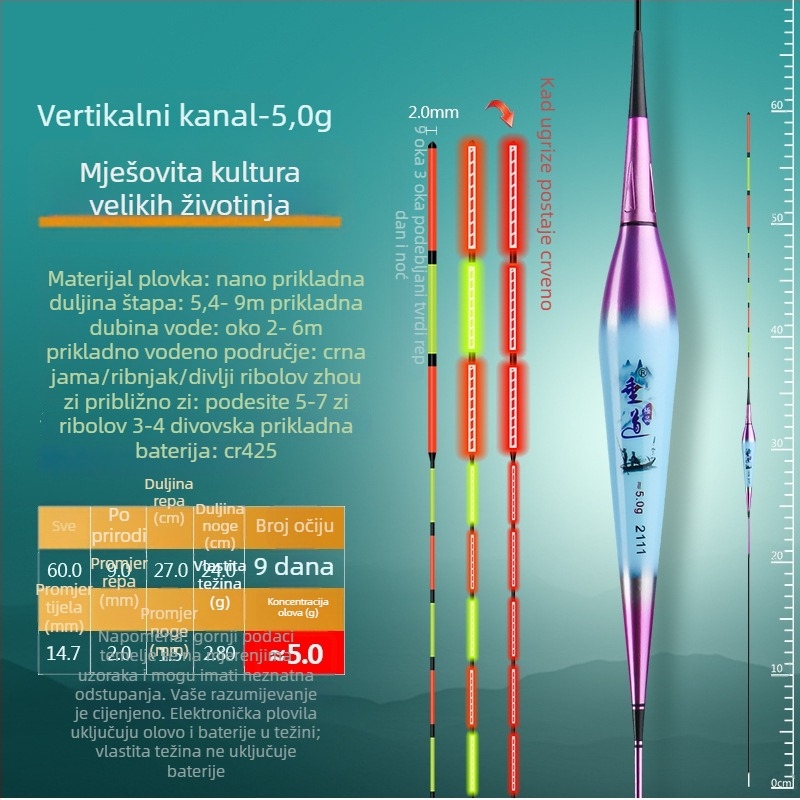 60 cm dugi elektronički svijetleći plovak, visoka osjetljivost, dnevno/noćna upotreba za šaranski ribolov