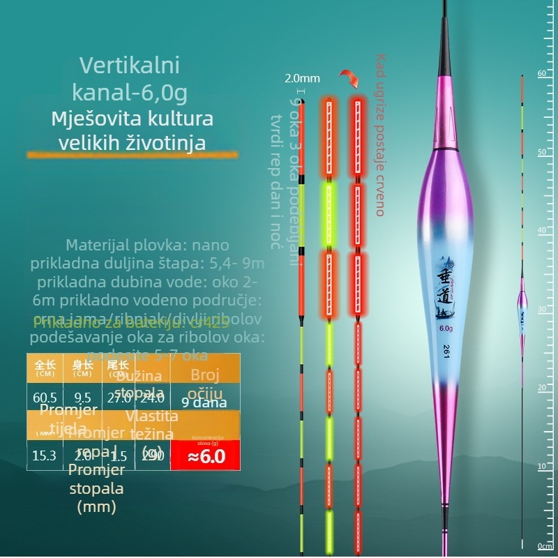 60 cm dugi elektronički svijetleći plovak, visoka osjetljivost, dnevno/noćna upotreba za šaranski ribolov