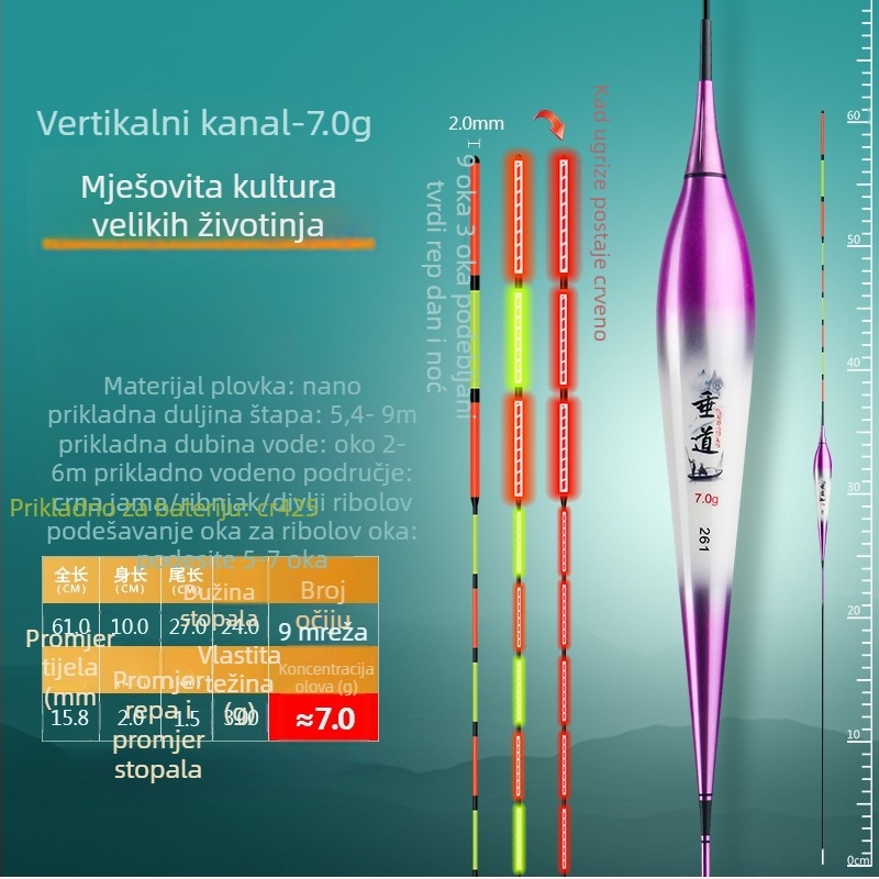 60 cm dugi elektronički svijetleći plovak, visoka osjetljivost, dnevno/noćna upotreba za šaranski ribolov
