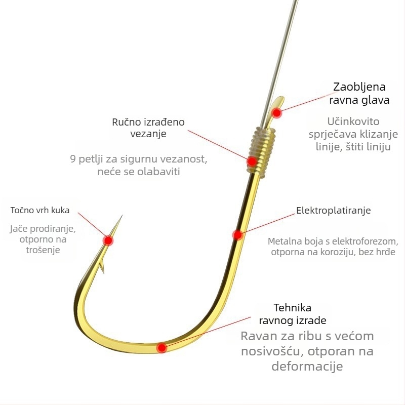 Set plivajuće linije Seven-Star s unaprijed vezanim jednim udicom i koncem, duljina 3,6 m, za lov šarana u akumulaciji