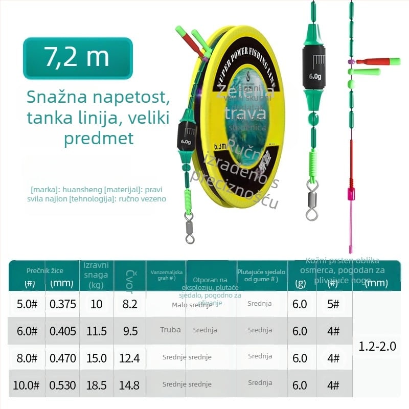 Huansheng glavna linija za ribolov – najlon, izuzetno snažna, 100 kom. u pakiranju