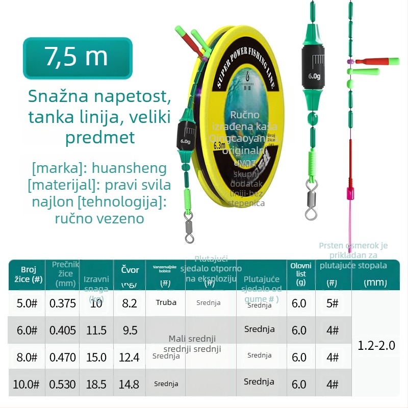 Huansheng glavna linija za ribolov – najlon, izuzetno snažna, 100 kom. u pakiranju