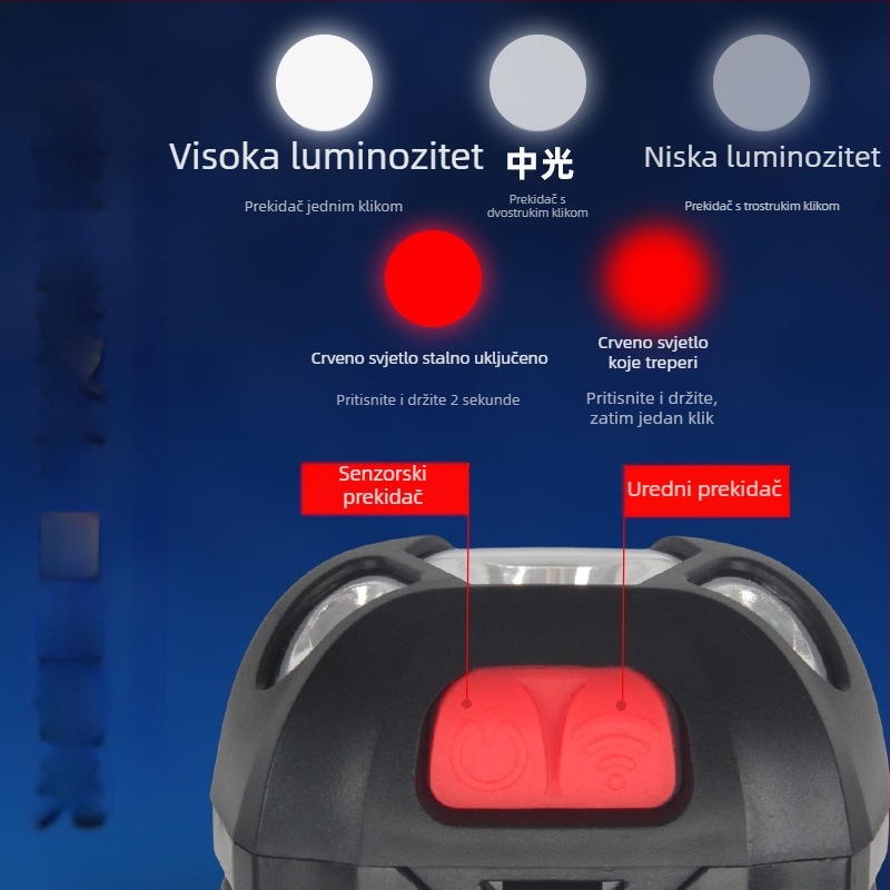 LED čelna lampica 5W, ABS kućište, napajanje 3x AA, 600 mAh, domet 50–100 m, za planinarenje, kampiranje i noćno pecanje