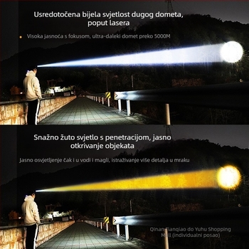 Shuosen Napajana ultralampa za noćno pecanje – 18650 baterija, vodootporna, 8–10 sati trajanja, 266 g, elastična traka