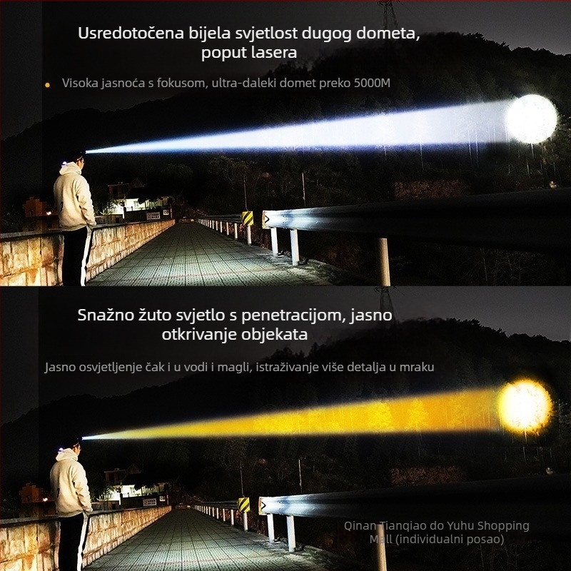 Shuosen Napajana ultralampa za noćno pecanje – 18650 baterija, vodootporna, 8–10 sati trajanja, 266 g, elastična traka