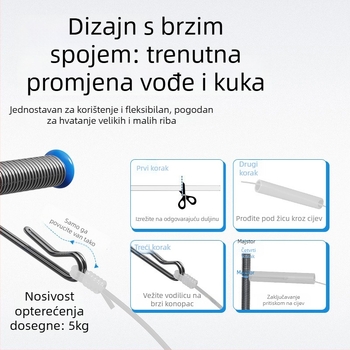Ribolovni dodaci tipa T – mekana cijev protiv zaplitanja, brza kopča za udicu, set linija za štap, Jiangtuan i Kite setovi | Brend Sichuan Products Company