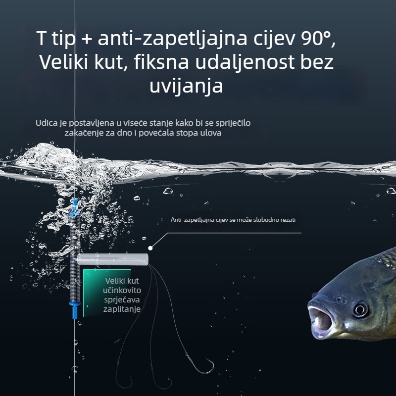 Ribolovni dodaci tipa T – mekana cijev protiv zaplitanja, brza kopča za udicu, set linija za štap, Jiangtuan i Kite setovi | Brend Sichuan Products Company