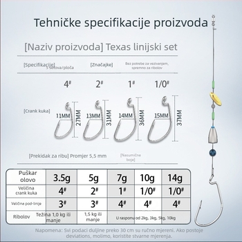 Texas rig komplet – Gediron, No. 1 udice s bodljama, 500 komada