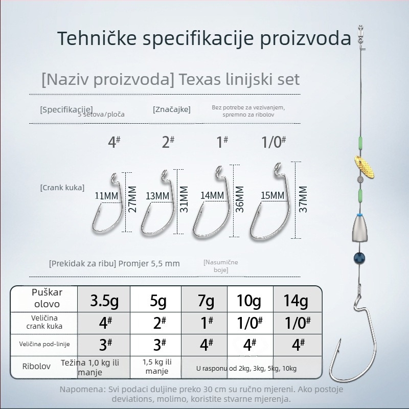 Texas rig komplet – Gediron, No. 1 udice s bodljama, 500 komada