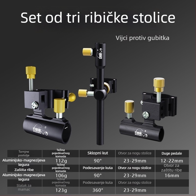 Set dodataka za stol pecanja Knight – aluminij-magnijev legura, trodijelni set, vijci protiv gubitka, toranj okvir, okvir zaštite ribe, okvir posude mamaca