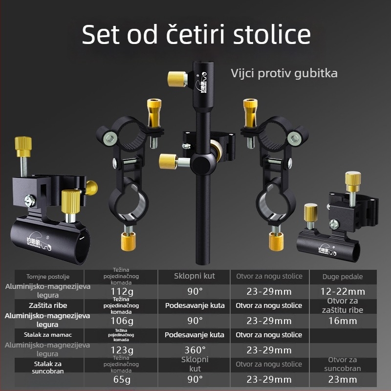 Set dodataka za stol pecanja Knight – aluminij-magnijev legura, trodijelni set, vijci protiv gubitka, toranj okvir, okvir zaštite ribe, okvir posude mamaca