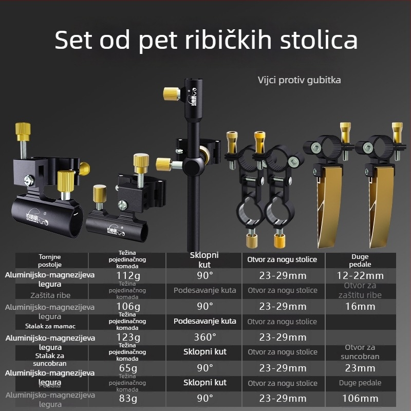Set dodataka za stol pecanja Knight – aluminij-magnijev legura, trodijelni set, vijci protiv gubitka, toranj okvir, okvir zaštite ribe, okvir posude mamaca