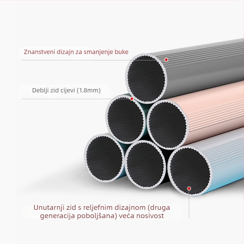 Šip za zavjese, rimski stil, aluminijska legura, nordijski minimalistički dizajn, tiho funkcioniranje, s nosačima i dodacima (Model QX002; Prilagodba obrade: Da; Materijal: aluminijska legura; Marka: tricolor fish; Stil: Light Luxury)