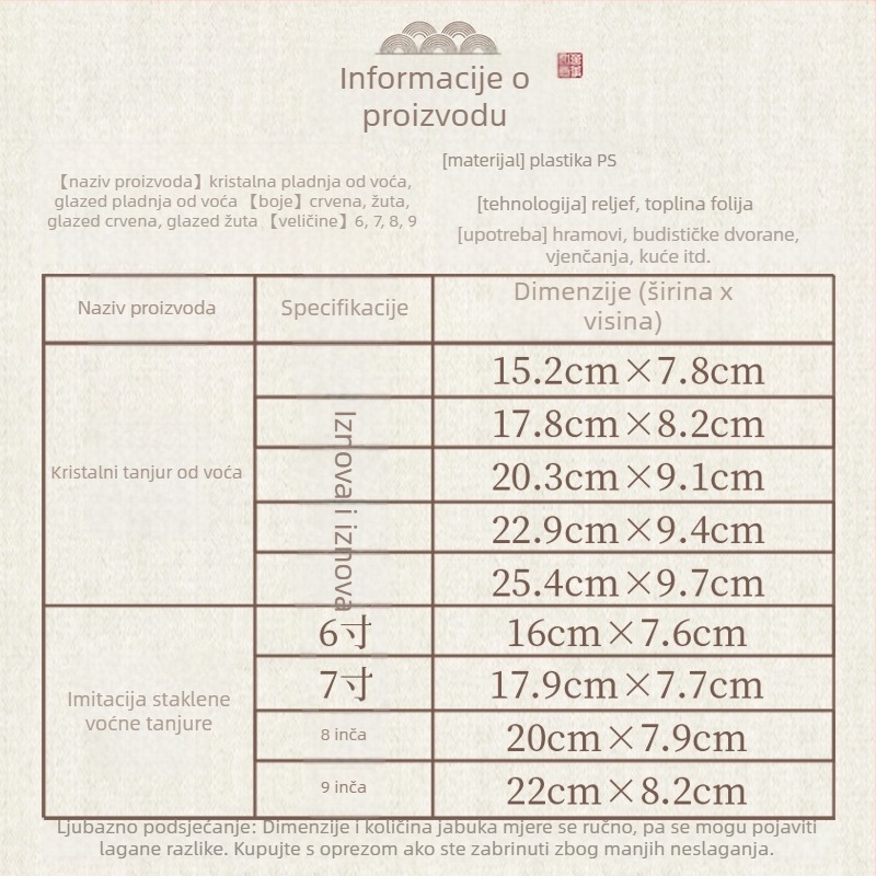 Plastična posuda za voće u kineskom stilu za budističke ponude Guanyinu, kućna dekoracija, nije uvoz, nije poklon.