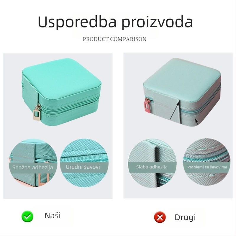 Prijenosna kutija za pohranu nakita od PU kože, kompaktni organizator za ogrlice, naušnice, prstene, ruž za usne i satovi, privatna oznaka dostupna