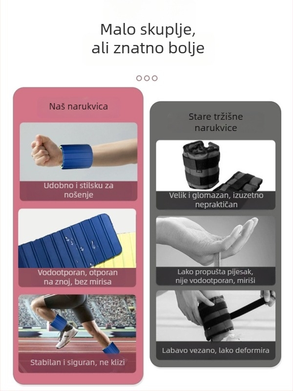 Taebin narukvica za opterećenje od silikonskog magneta