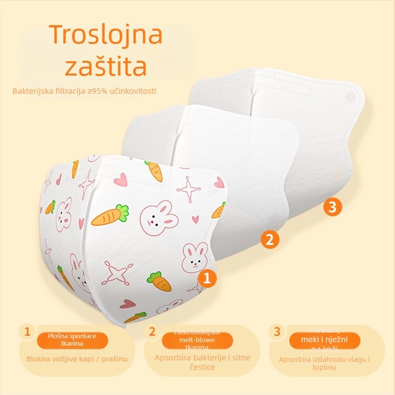 Dječja medicinska kirurška maska, 3D dizajn, materijal: netkana tkanina + meltblown, jednokratna, pakiranje 30 kom., crtani stil