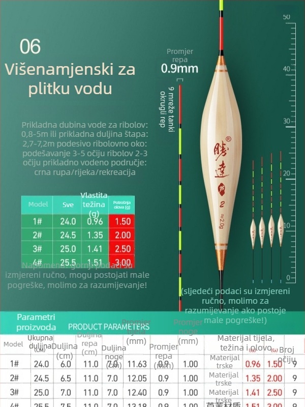 Plutanci za plitke vode, plutvi za travu i rupe u travi, mali plutanj od trske, visoka osjetljivost, ultra kratka plutnja za šarana, zimski ribolov na ledu, zgušćena i dobro vidljiva