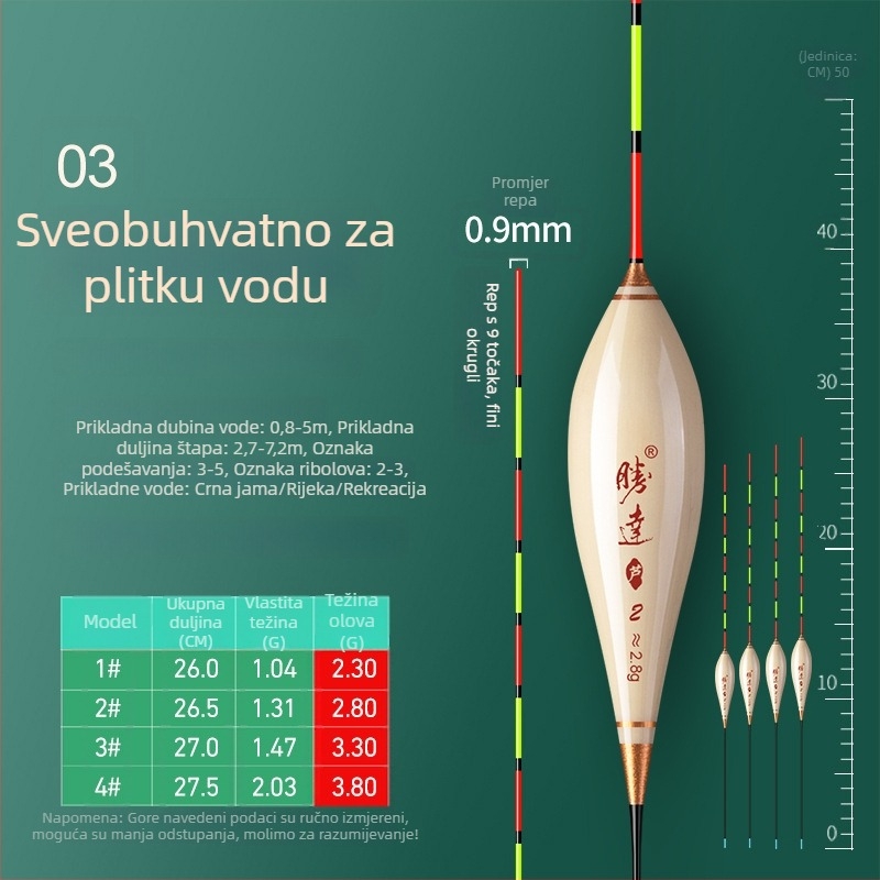Plutanci za plitke vode, plutvi za travu i rupe u travi, mali plutanj od trske, visoka osjetljivost, ultra kratka plutnja za šarana, zimski ribolov na ledu, zgušćena i dobro vidljiva
