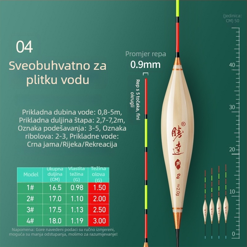 Plutanci za plitke vode, plutvi za travu i rupe u travi, mali plutanj od trske, visoka osjetljivost, ultra kratka plutnja za šarana, zimski ribolov na ledu, zgušćena i dobro vidljiva