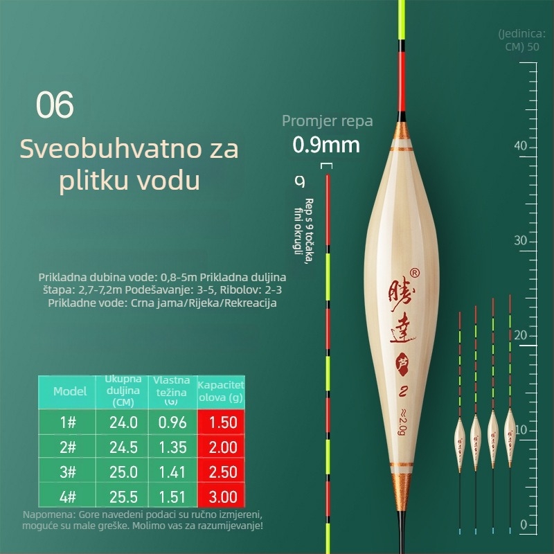 Plutanci za plitke vode, plutvi za travu i rupe u travi, mali plutanj od trske, visoka osjetljivost, ultra kratka plutnja za šarana, zimski ribolov na ledu, zgušćena i dobro vidljiva