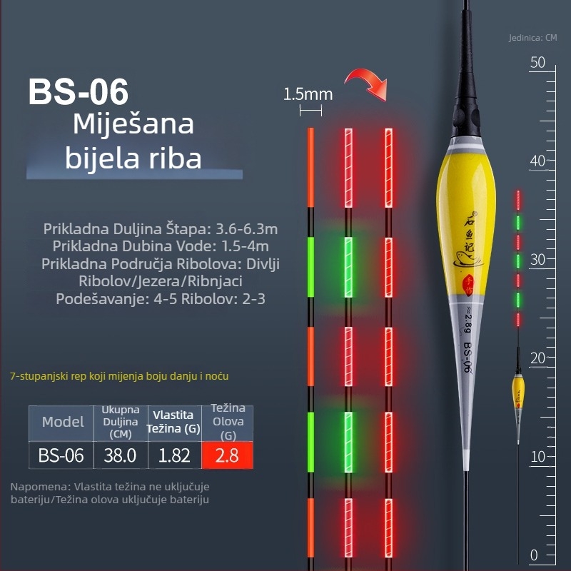 Visoko osjetljiv indikator grize s promjenom boje, svijetleći elektronički plovak s gravitacijskim senzorom, dnevno/noćna upotreba za šarana