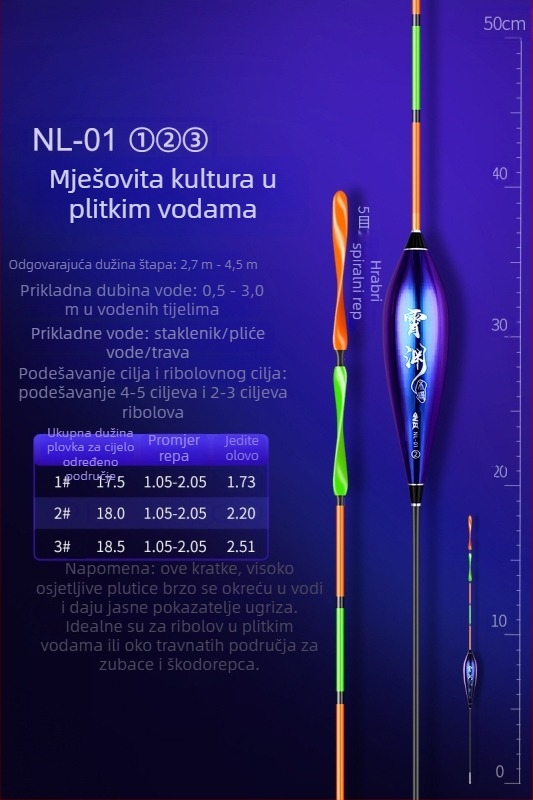 Benno vertikalni plovak za ribolov – visoka osjetljivost, plitka voda, za karasa