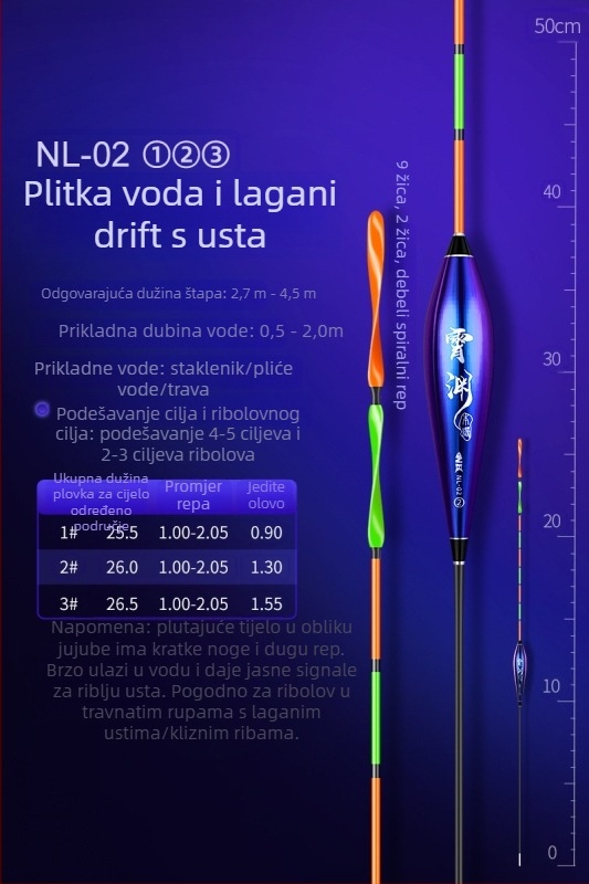 Benno vertikalni plovak za ribolov – visoka osjetljivost, plitka voda, za karasa