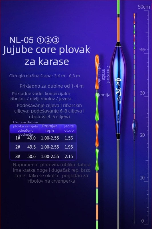 Benno vertikalni plovak za ribolov – visoka osjetljivost, plitka voda, za karasa