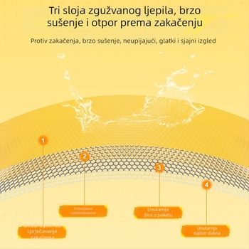 Jiajiaoni Sve-U-Jednom Brzo-Sušeća Mreža Za Divlji Ribolov – Zaštita Ribolova