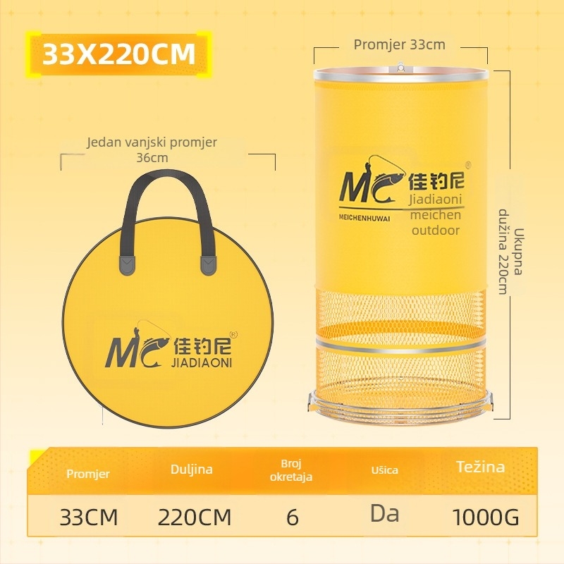 Jiajiaoni Sve-U-Jednom Brzo-Sušeća Mreža Za Divlji Ribolov – Zaštita Ribolova