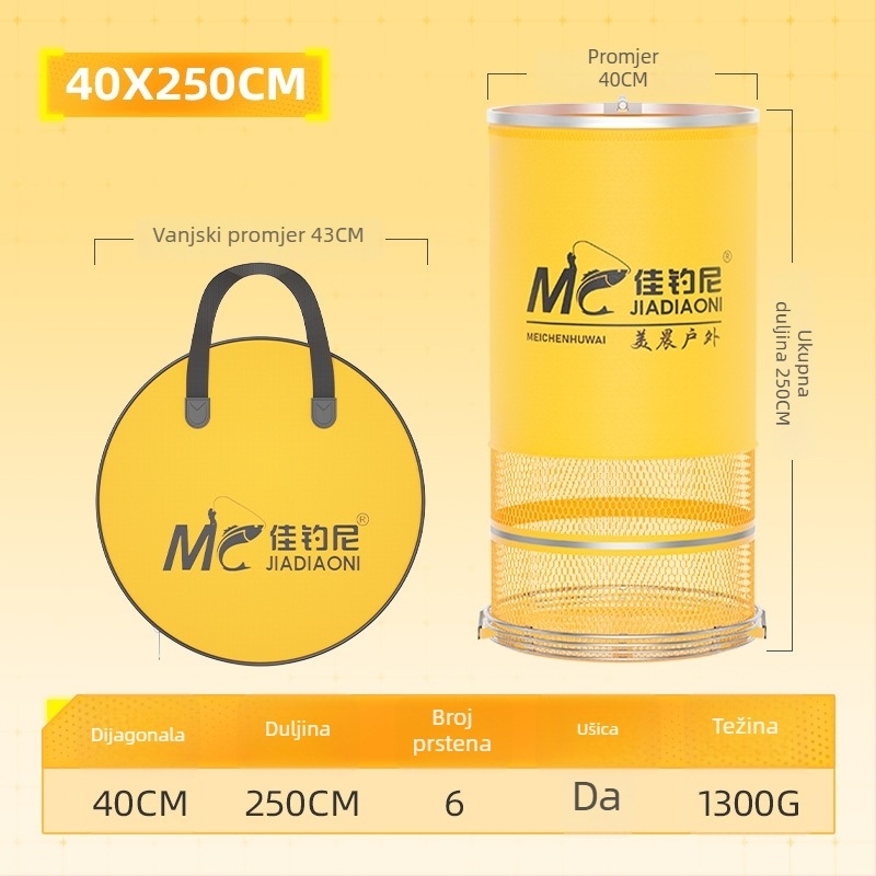 Jiajiaoni Sve-U-Jednom Brzo-Sušeća Mreža Za Divlji Ribolov – Zaštita Ribolova