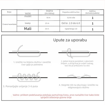 Set ribolovnih dodataka za plutajući ribolov – (Marka: FISHERBON; Materijal: pamuk; Podrijetlo: Kina)