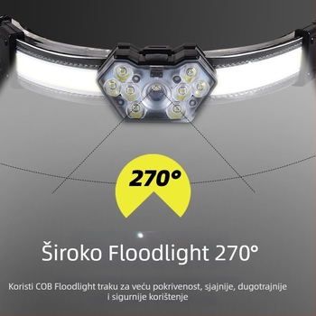 LED čelna lampica, punjiva 15W, 1200mAh, vanjska rasvjeta, domet zrake 100–200 m