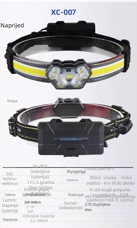 LED čelna lampica, punjiva 15W, 1200mAh, vanjska rasvjeta, domet zrake 100–200 m