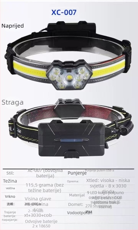 LED čelna lampica, punjiva 15W, 1200mAh, vanjska rasvjeta, domet zrake 100–200 m