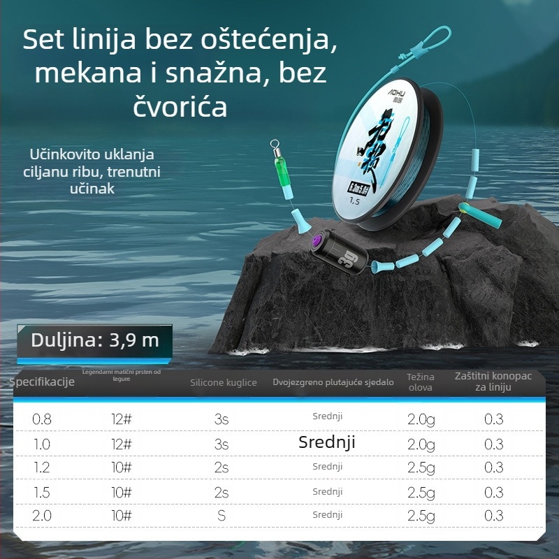Aohu najlonska glavna linija – 400 kom., s pakiranjem, izvrsna snaga