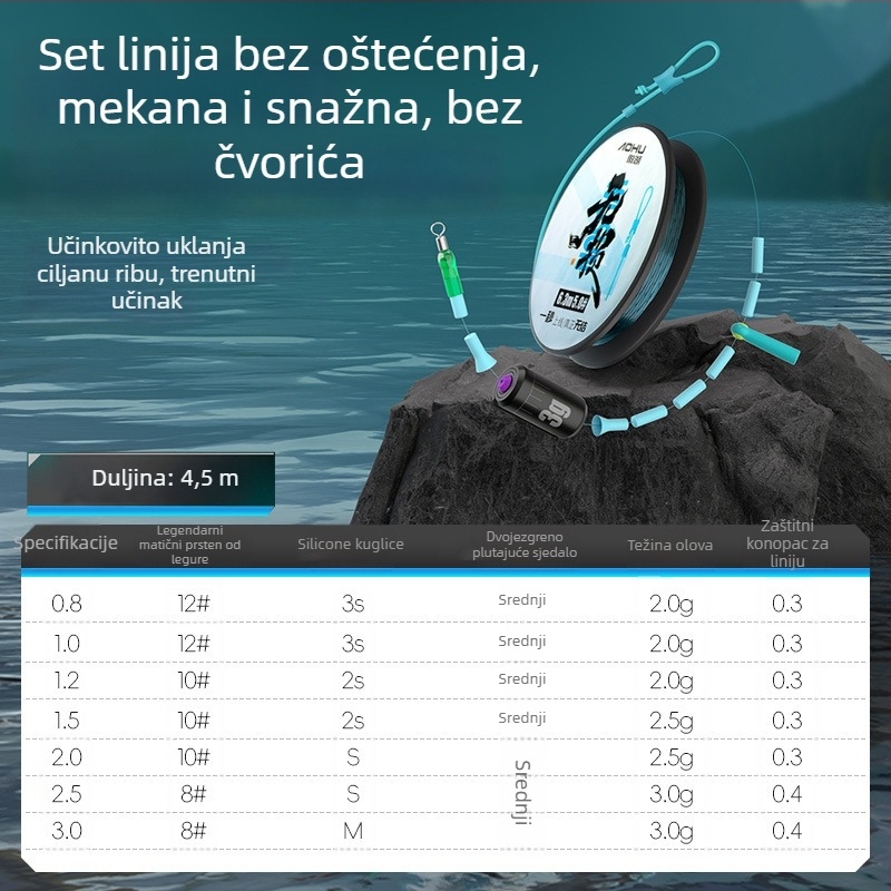 Aohu najlonska glavna linija – 400 kom., s pakiranjem, izvrsna snaga