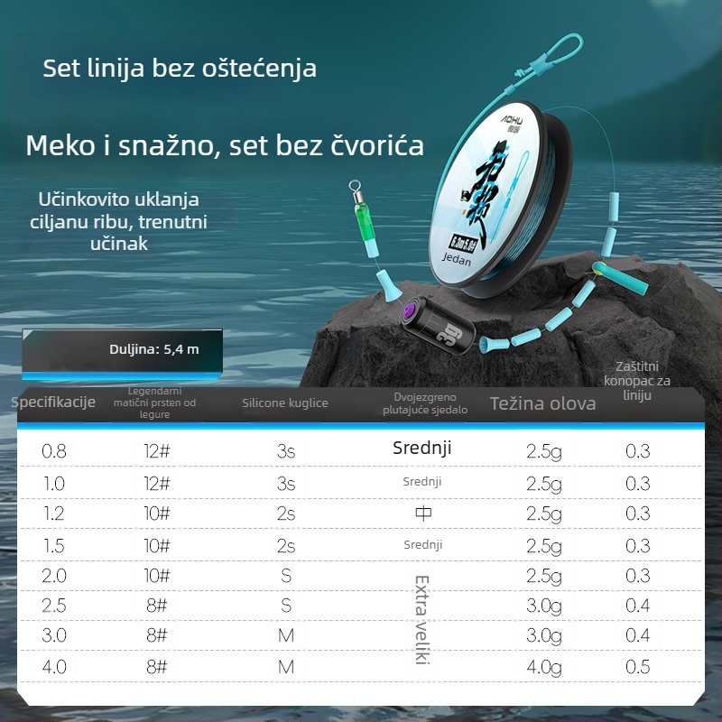 Aohu najlonska glavna linija – 400 kom., s pakiranjem, izvrsna snaga