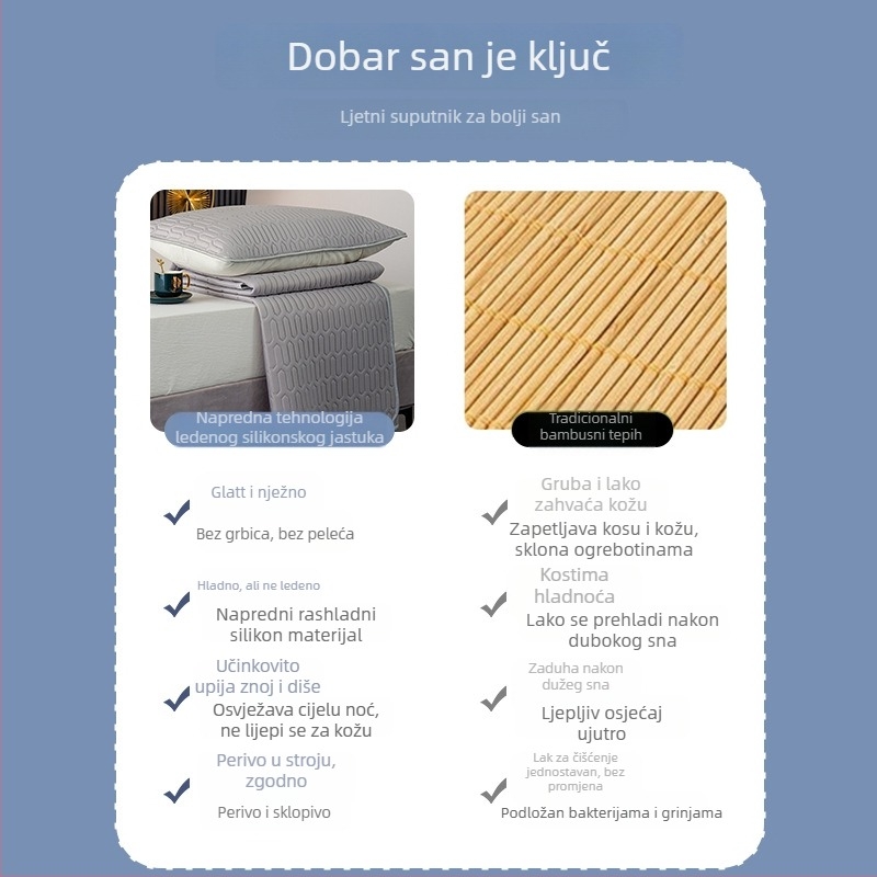 Lateksna podložka Ice Silk, sadržaj prirodnog lateksa 70–80%, periva, protuklizna površina