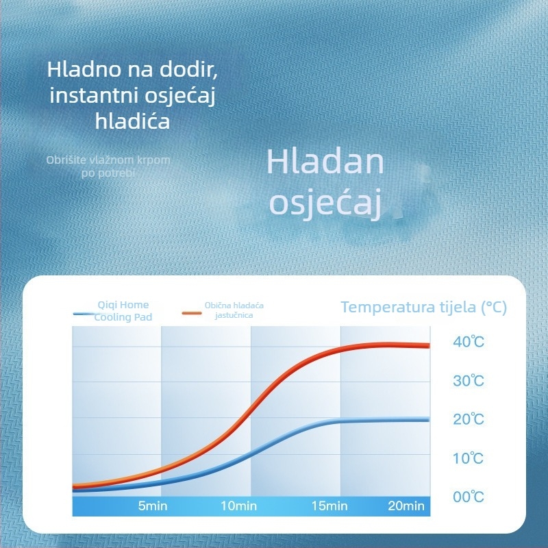 Hladnjivi jastuk za sjedenje za uredsku stolicu, prozračan Ice Silk materijal, latex punjenje, jednostavan i modern stil, za hlađenje i prevenciju pregrijavanja