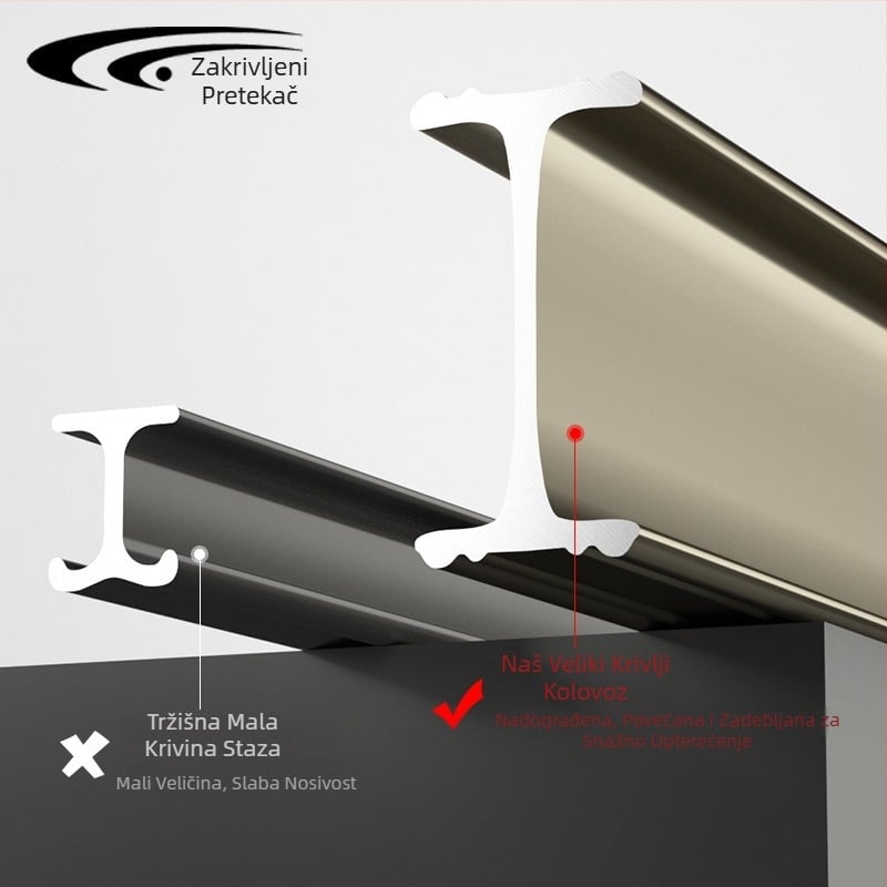 Šina za zavjese od aluminijske legure, lukova oblika, kutni balkon U- i L-oblik, ručno savijena, deblja, za zavjese za vješanje, model 5028, stil luksuza.