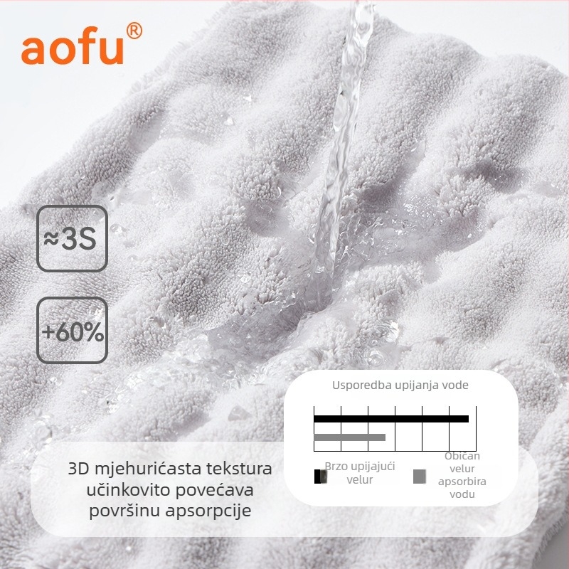 Set kupaonskog ručnika i kapice za sušenje kose, koralni fleece, mjehurični velur, 150D, 85% poliester + 15% najlon