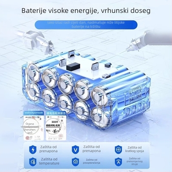 Bežični auto-prskač s motorom 120W, protok do 4 L/min, težina 3 kg, kućište od plastičnog legura; pogodno za pranje automobila, zalijevanje biljaka i čišćenje podova.