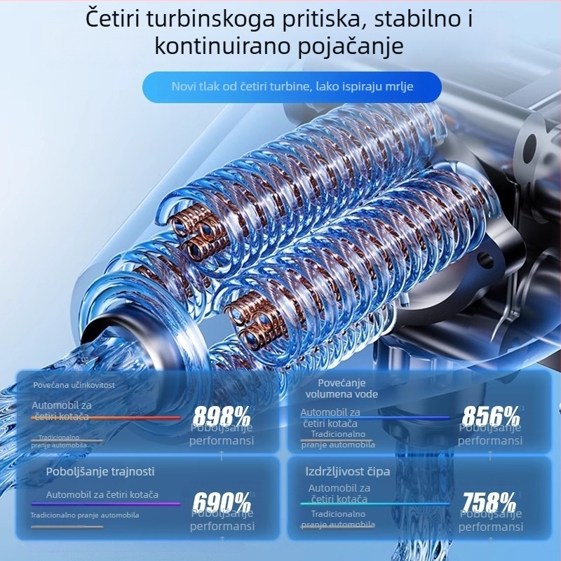 Bežični auto-prskač s motorom 120W, protok do 4 L/min, težina 3 kg, kućište od plastičnog legura; pogodno za pranje automobila, zalijevanje biljaka i čišćenje podova.