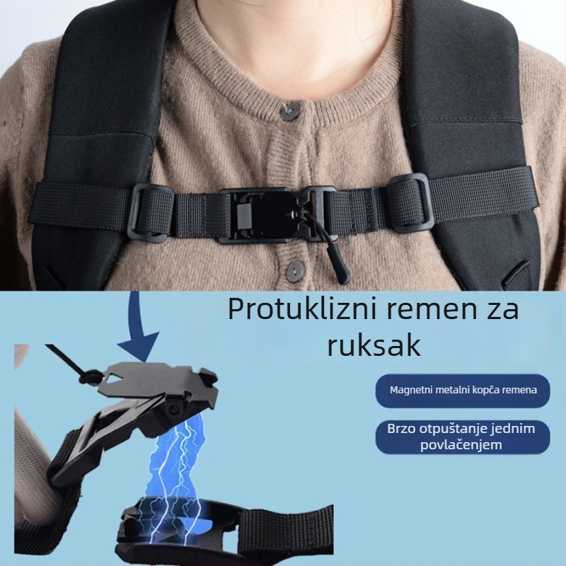 Kopča za pričvršćivanje kaiša na ruksak, protuklizni pojas, metalni materijal, jednobojni uzorak, proljeće 2024